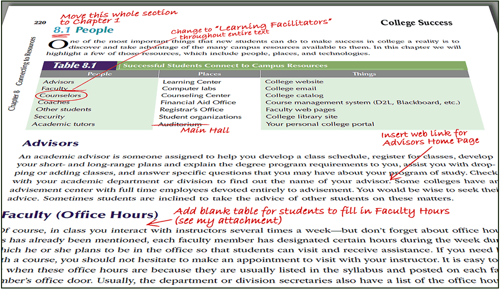 photo of textbook customizations